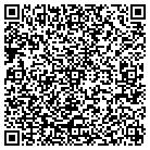 QR code with Mohlers Service Station contacts