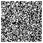 QR code with Resourceful Environmental Service contacts