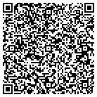 QR code with Industrial Products & Control contacts
