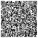 QR code with Perry County Sheriff's Department contacts