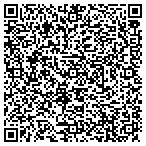 QR code with All American Contract Service Inc contacts
