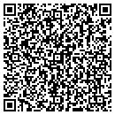 QR code with Globe Stock Yards contacts