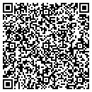 QR code with M W Windows contacts