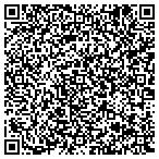 QR code with Research and Development Department contacts