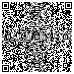 QR code with Forrest County Department Human Service contacts