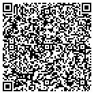 QR code with Management Resource Group LLC contacts