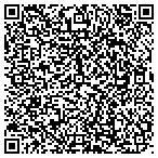 QR code with Starkville Water & Sewer Department contacts