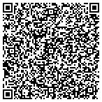 QR code with Scottsdale Gastroenterologists contacts