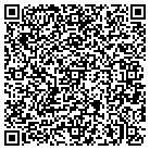 QR code with Montgomery Education Supt contacts