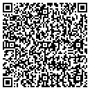 QR code with Hardware Co contacts