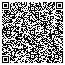 QR code with M & W Farms contacts