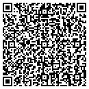 QR code with Southwest Printer Repair contacts