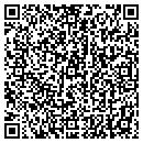 QR code with Stuart C Irby Co contacts