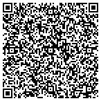 QR code with Panola Cnty Youth County Counselor contacts