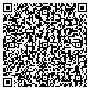 QR code with Peoples Development contacts