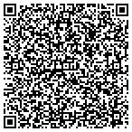 QR code with Southern Wndows Dors Httesburg contacts