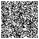 QR code with Mark A Cliett Pllc contacts