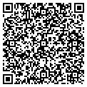QR code with Playskool contacts