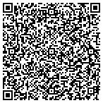 QR code with Sunflower Department-Human Service contacts