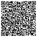 QR code with Mitchells Insulation contacts