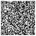 QR code with Sandersville Auto Supply Center contacts