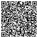 QR code with Localnet Co contacts