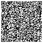 QR code with Military United Methodist Charity contacts