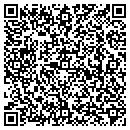 QR code with Mighty Auto Parts contacts