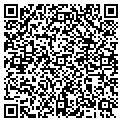 QR code with Coveredge contacts