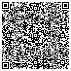 QR code with Pats Monograms & Embroidery contacts