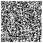 QR code with Itawamba County Extension Service contacts