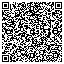 QR code with Markham Cafe contacts