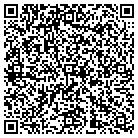QR code with Motengator Parts & Service contacts
