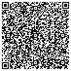 QR code with Mississippi Fellowship Athlete contacts