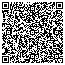 QR code with M & S Mfg contacts