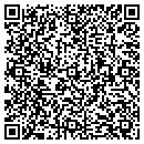 QR code with M & F Bank contacts