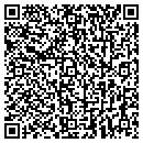 QR code with Blueprint Construction Co contacts