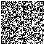 QR code with Surprise Public Works Department contacts