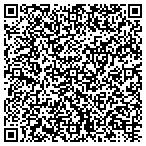 QR code with Highways and Byways Magazine contacts