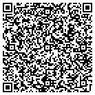 QR code with Military Memorial Museum contacts