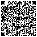 QR code with Hyatt Car Company contacts