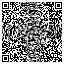 QR code with Miller Ave Hardware contacts