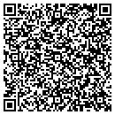 QR code with Mallette Apartments contacts