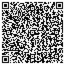 QR code with Hummel Orthotics contacts