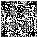QR code with Southern Urologic & Spine Inst contacts