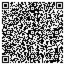 QR code with Magnolia Group Ltd contacts