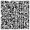 QR code with Bug Buster's Pest Control contacts