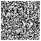 QR code with Monticello Hardware Feed contacts