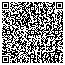 QR code with Last Go Round contacts