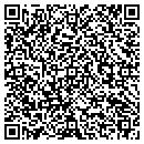 QR code with Metropolitan Urology contacts